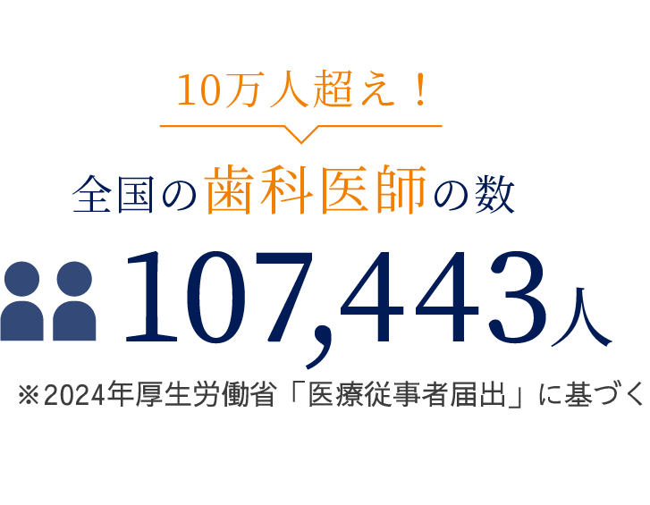 全国の歯科医師の数107,443人