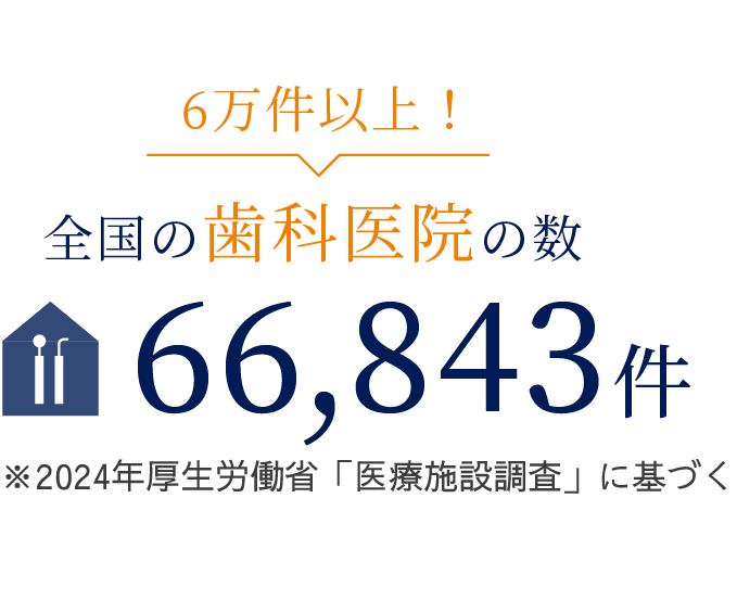 全国の歯科医院の数66,843件